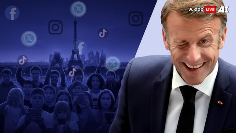 <div>France Plans Social Media Ban On Kids, 'Digital Curfew' For Teens</div>