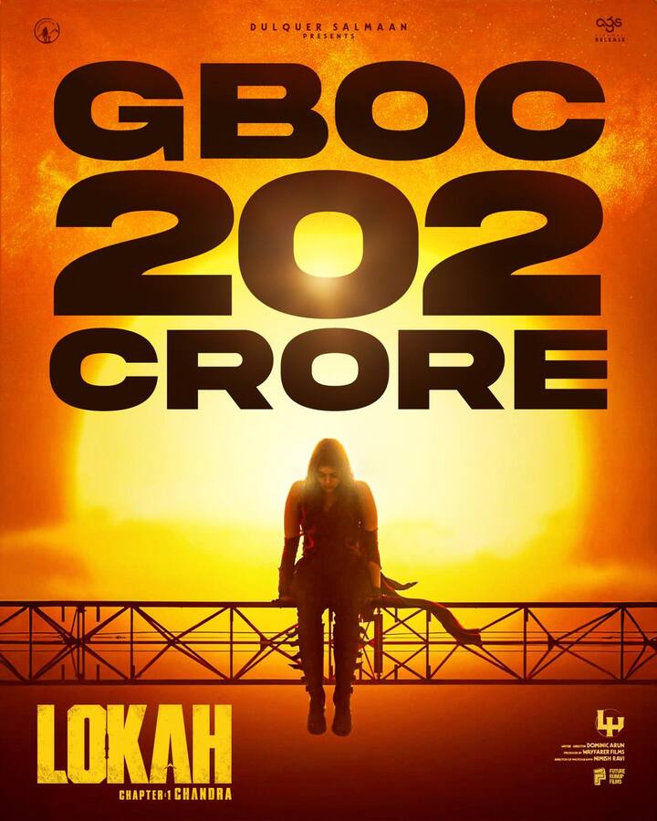 इसके साथ ही कल्याणी प्रियदर्शन की इस मूवी ने इस साल टॉप 3 कमाई करने वाली मलयालम फिल्मों की लिस्ट में अपनी जगह तय कर ली है. कोईमोई के रिपोर्ट के मुताबिक ये इस साल थुडारम और एल 2 एम्पुरान के बाद तीसरी सबसे ज्यादा कमाई करने वाली मॉलीवुड फिल्म बन चुकी है.