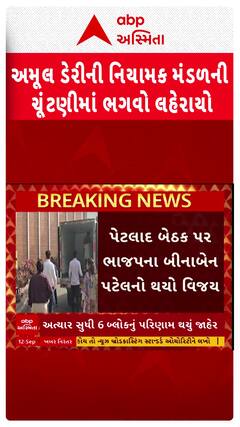 Amul Dairy Board Election Result: અમૂલ ડેરીની નિયામક મંડળની ચૂંટણીમાં ભગવો લહેરાયો