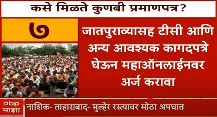 जातपुराव्यासह टीसी व अन्य आवश्यक कागदपत्रे घेऊन महाऑनलाईनवर अर्ज करावा