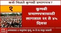 How To Get Kunbi Certificate: 21 ते 45 दिवसांत मिळणार कुणबी प्रमाणपत्र; कसा अर्ज अन् कुठे अर्ज करायचा?, A टू Z माहिती