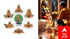 மூத்த குடிமக்களுக்கு ஒரு பொன்னான வாய்ப்பு!  அறுபடை வீடு, வைணவத் தலங்களுக்கு இலவச ஆன்மிகப் பயணம்! உடனே  விண்ணப்பியுங்க