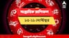 Saptahik Rashifal : ভুল খরচের জন্য কপাল চাপড়াতে হতে পারে, এই সপ্তাহে অনুশোচনা করতে হতে পারে ২ রাশির জাতকদের