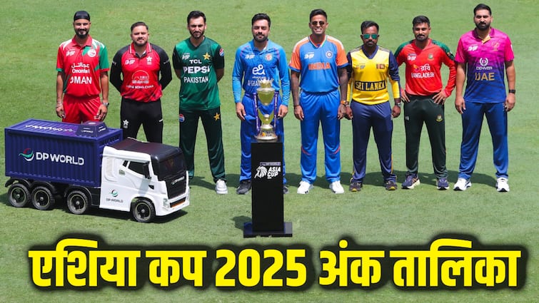Asia Cup 2025 Points Table: ग्रुप ‘ए’ में टॉप पर भारत, ‘बी’ में कौन है नंबर वन? देखें IND vs PAK मैच से पहले अंक तालिका का हाल