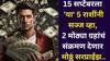 Lucky Zodiac Signs: 15 सप्टेंबरला 'या' 4 राशींनी सज्ज व्हा! 2 मोठ्या ग्रहांचं संक्रमण देणार मोठ्ठं सरप्राईझ, धनलाभाचे संकेत, प्रगतीचे दरवाजे उघडणार..