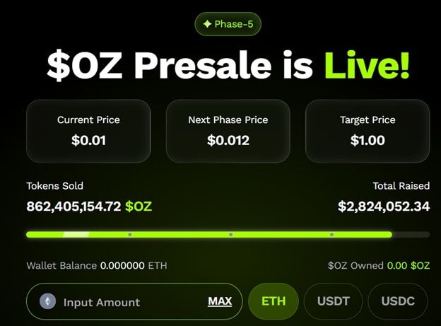 With ETH Consolidating, Ozak AI Token Gains Steam Among Traders Seeking Innovation and Stability