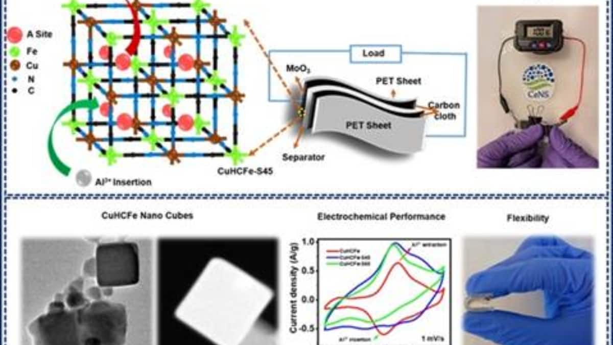 Eco Friendly Battery: భారత శాస్త్రవేత్తల అద్భుత ఆవిష్కరణ.. పర్యావణ అనుకూల స్మార్ట్ బ్యాటరీ తయారీ, మడత పెట్టవచ్చు