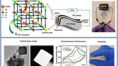 భారత శాస్త్రవేత్తల అద్భుత ఆవిష్కరణ.. పర్యావణ అనుకూల స్మార్ట్ బ్యాటరీ, మడత పెట్టవచ్చు