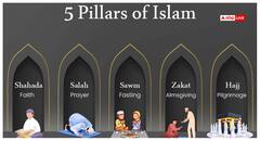 इस्लाम के पांच स्तंभ: जानिए क्या है शहादा, नमाज, जकात, रोजा और हज का महत्व?