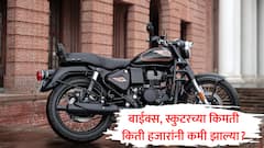 GST कपातीनंतर टू-व्हीलर स्वस्त; Royal Enfield, Honda आणि Hero बाईक्सची किंमत कितीने घसरली?
