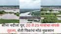 Solapur Rain News: सीना नदीला पूर; 20 ते 25 गावांचा संपर्क तुटला, शेती पिकांचं मोठं नुकसान, पुराच्या वेढ्याची दृश्यं