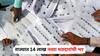 Maharashtra Voter List : मतदारवाढीवरून विरोधकांनी रान उठवलेले असतानाच राज्यात 14 लाख नव्या मतदारांची भर, 4 लाख नावे वगळली, जाणून घ्या A टू Z माहिती