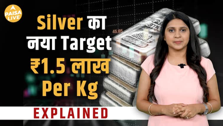 Gold के बाद अब Silver का जलवा! ₹1.5 लाख/kg तक जा सकता है भाव – जानिए क्यों सब Silver खरीद रहे है| Gold के बाद अब Silver का जलवा! ₹1.5 लाख/kg तक जा सकता है भाव – जानिए क्यों सब Silver खरीद रहे है|