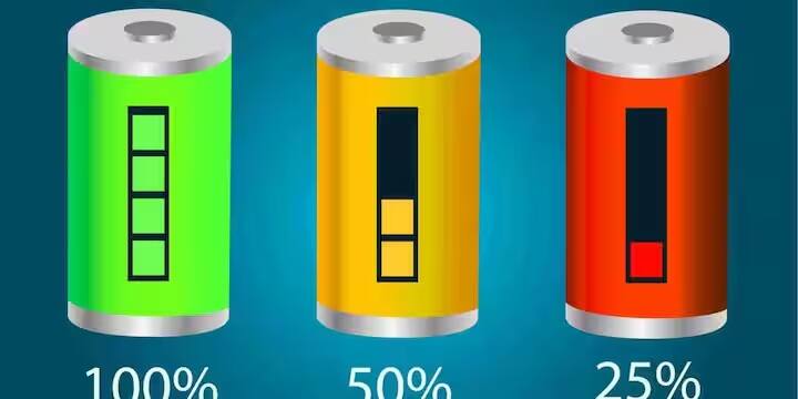 હંમેશા ઓરિજિનલ ચાર્જરનો ઉપયોગ કરો. બેટરીને વારંવાર 0% સુધી ડિસ્ચાર્જ ન થવા દો. તમારા ફોનને 20% થી 80% ની વચ્ચે ચાર્જ રાખવો શ્રેષ્ઠ છે. વધુ બ્રાઇટનેસ ટાળો અને જરૂર ન હોય ત્યારે બેકગ્રાઉન્ડ એપ્સ બંધ કરો.