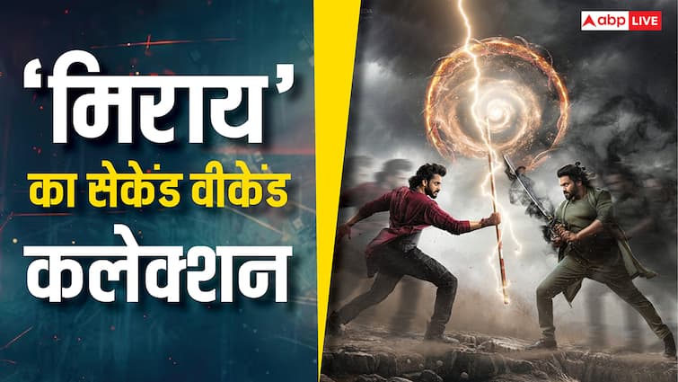 Box Office: कम बजट की 'मिराय' ने 10वें दिन लूटा बॉक्स ऑफिस, 'जॉली एलएलबी 3' के सामने किया ये कमाल