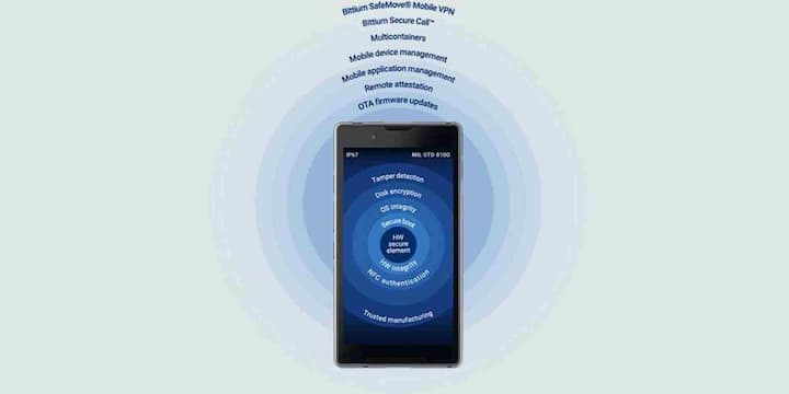 फिनलैंड की कंपनी Bittium का Tough Mobile भी सबसे सुरक्षित फोन्स की लिस्ट में शामिल है. इसमें मिलिट्री-ग्रेड सिक्योरिटी फीचर्स दिए गए हैं. यह फोन न केवल हैकिंग से बचाता है बल्कि डाटा लीक और स्पाईवेयर जैसे खतरों से भी सुरक्षा प्रदान करता है. इस फोन में सिक्योर कॉल और सिक्योर मैसेजिंग सिस्टम मौजूद है. इसकी मजबूती और ड्यूरेबिलिटी भी जबरदस्त है, इसलिए इसे आर्मी और सरकारी एजेंसियों में ज्यादा इस्तेमाल किया जाता है.