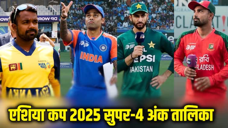 Asia Cup 2025 Super-4 Points Table: भारत की जीत के बाद कैसी है प्वाइंट्स टेबल? फाइनल में टीम इंडिया की जगह पक्की! जानें ताजा अपडेट