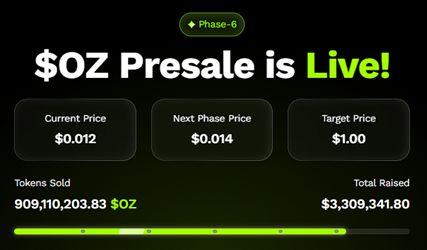 Is Ozak AI the Next Ethereum? Bold 2026 Price Predictions