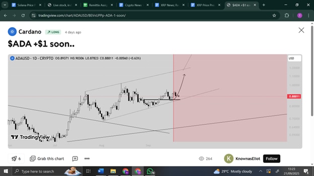 Solana, Cardano & Remittix Are Expected To Surge This Week With One Predicted For 15x ROI