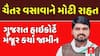 Chaitar Vasava Bail News : ચૈતર વસાવાને મોટી રાહત, ગુજરાત હાઇકોર્ટે મંજૂર કર્યા જામીન