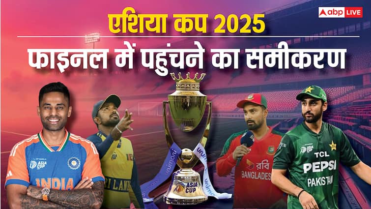 Asia Cup 2025 Final Scenario: PAK vs SL मैच हारने वाली टीम भी नहीं होगी बाहर, पाकिस्तान मांगेगी भारत की जीत की दुआ. जानिए पूरा समीकरण