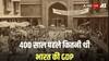 400 साल पहले यूरोप और अमेरिका से इतना अमीर था भारत, आंकड़े दिमाग घुमा देंगे सिर