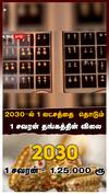 Gold Rate Prediction : 2030-ல் 1 லட்சத்தை  தொடும் 1 சவரன் தங்கத்தின் விலை