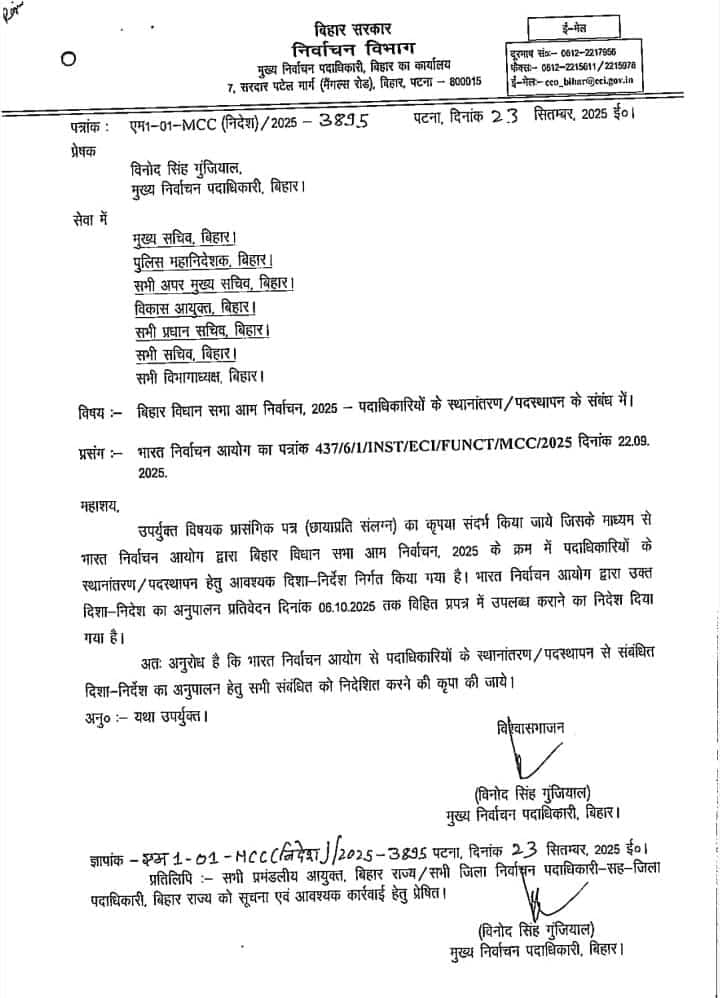 Bihar Elections 2025 Date: 6 अक्टूबर के बाद कभी भी हो सकती है बिहार चुनाव की घोषणा