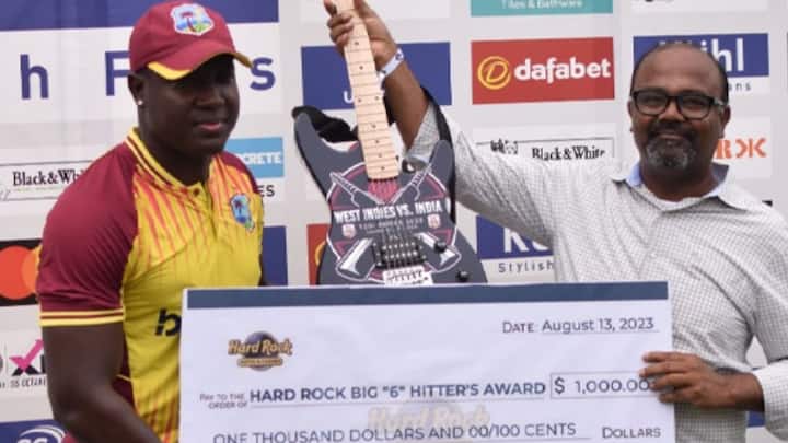 इसमें न तो एक्सचेंज रेट में ज्यादा फर्क पड़ता है और न ही वित्तीय जोखिम बढ़ता है. अंतरराष्ट्रीय कंपनियां जैसे Mastercard, Pepsi, Aramco या MRF स्पॉन्सरशिप करती हैं.