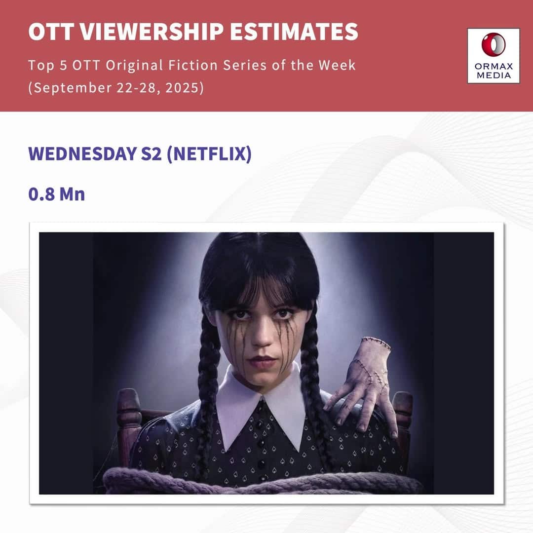 द बैड्स ऑफ बॉलीवुड' बार-बार बन रही नंबर 1, इस हफ्ते मिले इतने व्यूज कि यकीन नहीं होगा!