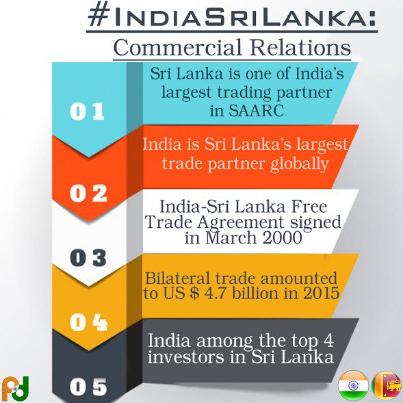 EXCLUSIVE | Sri Lankan Commerce Minister Calls For India-Sri Lanka FTA Review: 'Time To Revisit 25-Year-Old Trade Pact