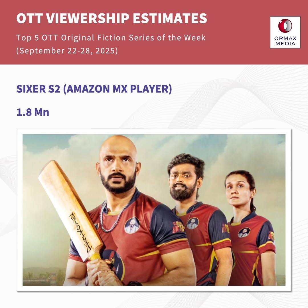 द बैड्स ऑफ बॉलीवुड' बार-बार बन रही नंबर 1, इस हफ्ते मिले इतने व्यूज कि यकीन नहीं होगा!