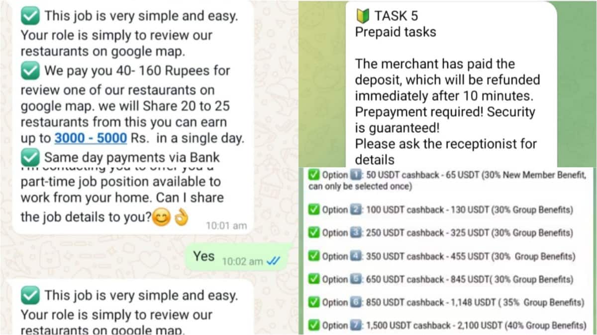 ஆன்லைன் மோசடி: வீட்டில் இருந்தே வேலை என ஆசை காட்டி ₹20 கோடி வரை ஏமாற்றம்! எச்சரிக்கை!