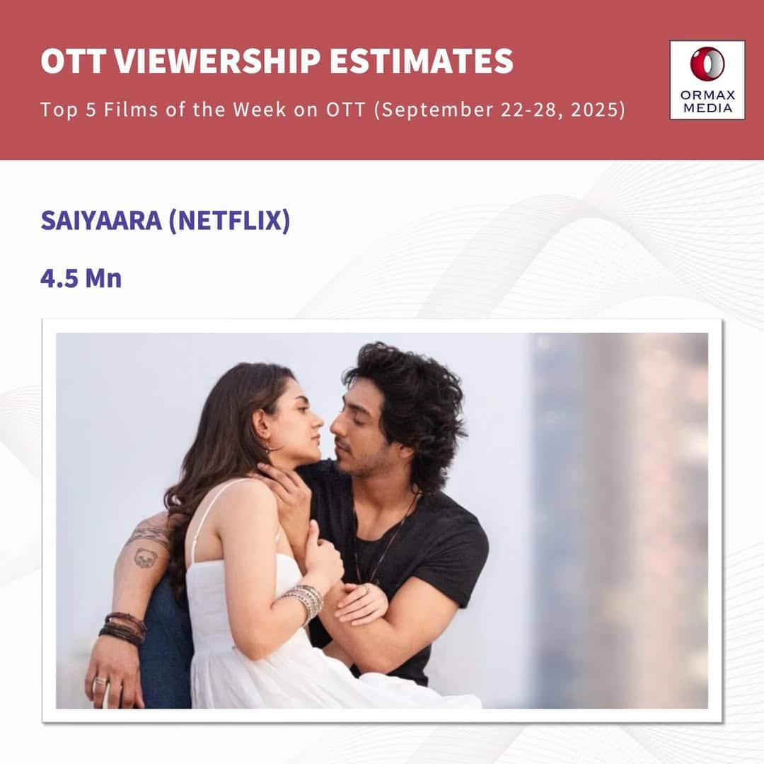 Top 5 Films Of Week: 'महावतार नरसिम्हा' की दहाड़ से कांपी 'सैयारा', रिलीज होते ही 'सन ऑफ सरदार 2' ने टॉप 5 में बनाई जगह