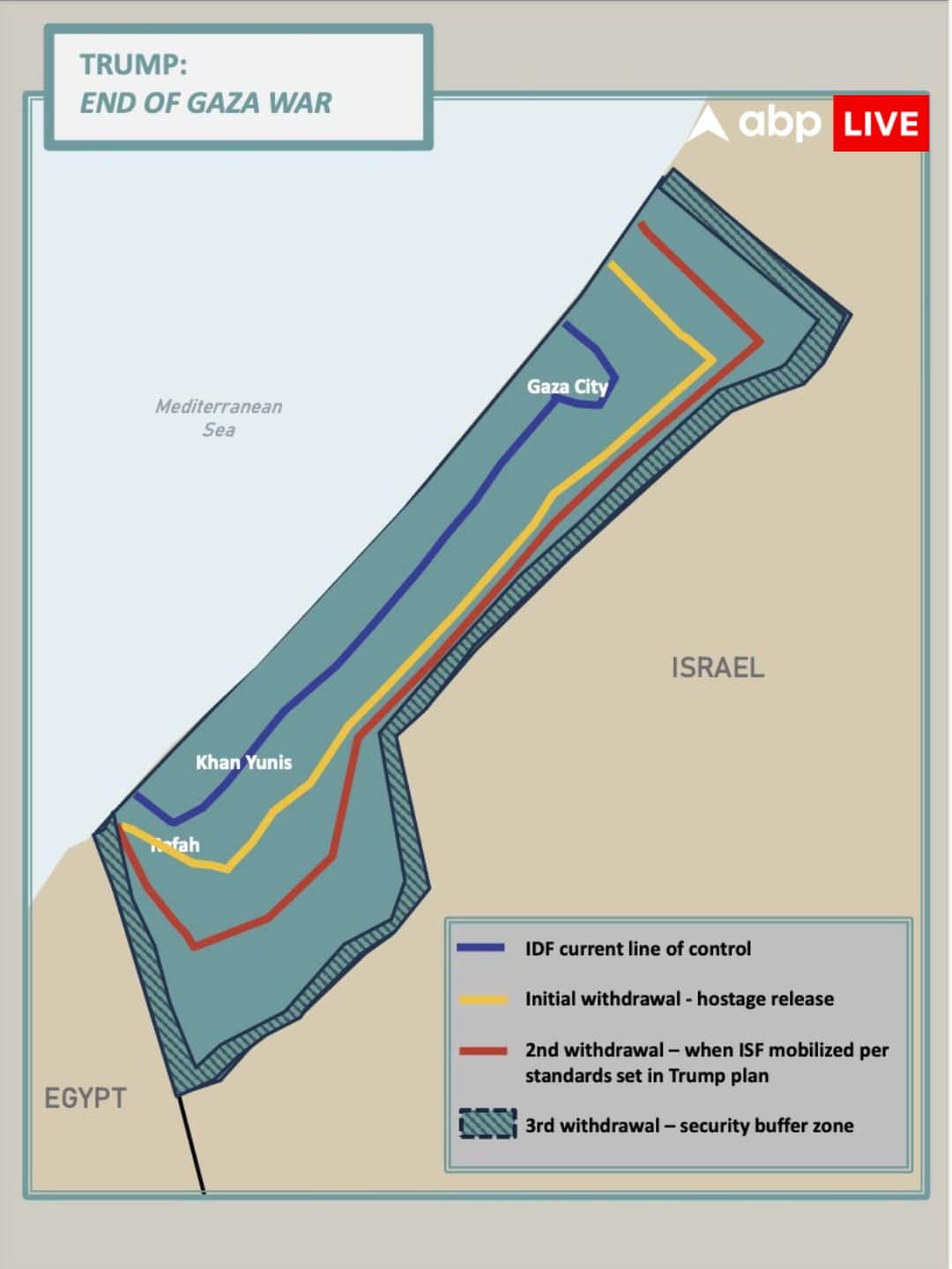 ট্রাম্পের কারণে গাজা মানচিত্র পরিবর্তন করেছেন? এই পরিবর্তনগুলি ইস্রায়েলি সীমান্তে বাফার জোনের সাথে অনুষ্ঠিত হবে, সম্পূর্ণ গণিত বুঝতে হবে