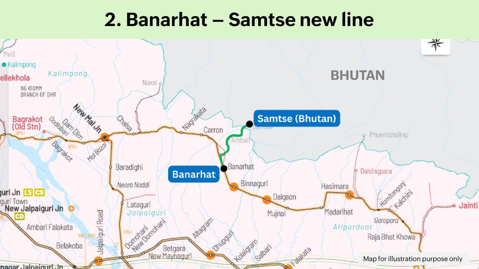 India -Bhutan Railway Lines ఇండియా -భూటాన్ దేశాల మధ్య రెండు రైల్వే మార్గాల ప్రధాని మోదీ గ్రీన్ సిగ్నల్. పూర్తయితే అద్భుతమే