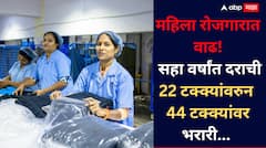 Women employment : महिला रोजगारात वाढ! सहा वर्षांत दराची 22 टक्क्यांवरुन 44 टक्क्यांवर भरारी...