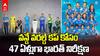 నేటి నుంచి మహిళల వన్డే వరల్డ్ కప్..  47 ఏళ్ల భారత నిరీక్షణ తీరేనా?
