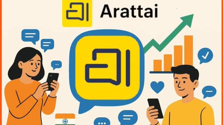 Photo Source- X. It was then that the WhatsApp company announced several changes in their privacy policy. The Government of India has been giving importance to the 'Self -Dependent India' project for a long time. Arattai, the domestic app under this project