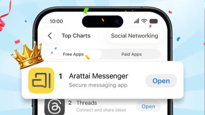 Photo Source- X. This app can be used on Android and iOS- 2 types of devices. This app will be available at Google Play Store and Apple Store 2. Users can use the Arattai app only by giving the phone number.