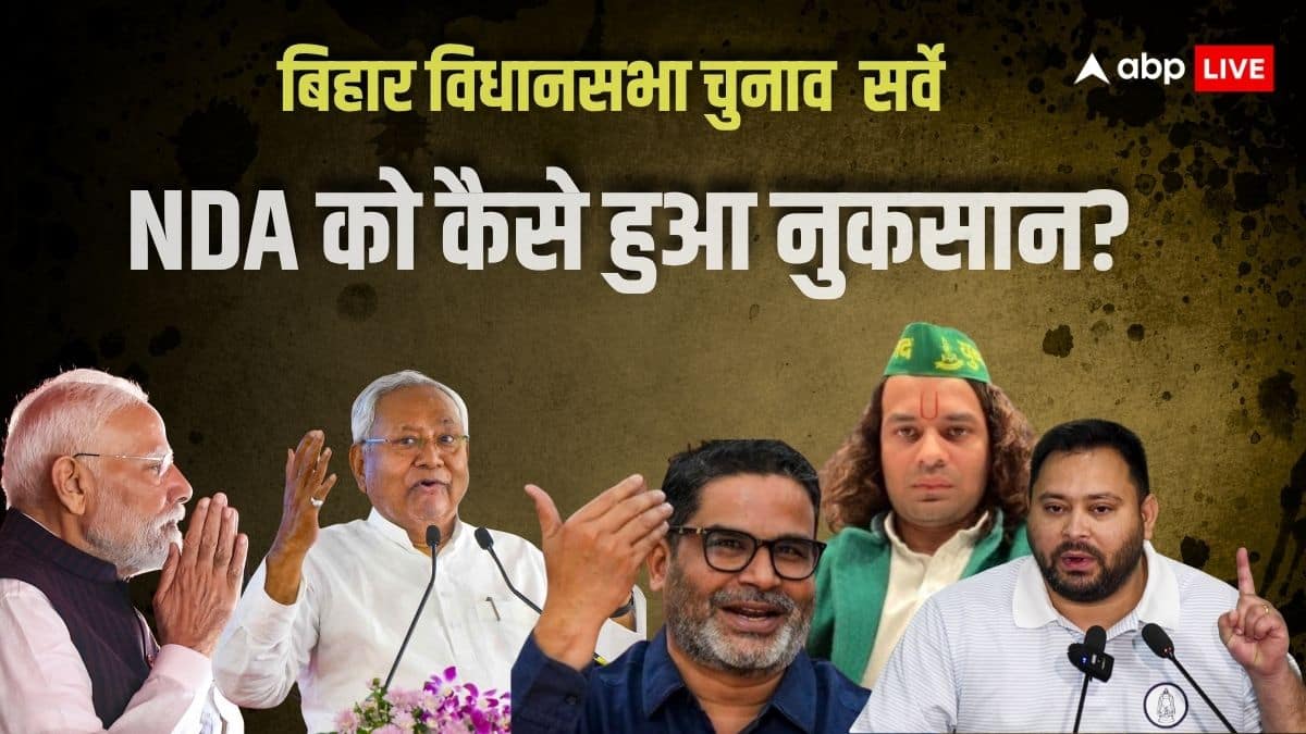 Bihar Assembly Elections Survey: बिहार में हलचल मचाने वाला सर्वे! किसे नुकसान किसे फायदा? पब्लिक ने किया खुलासा, आंकड़े चौंकाएंगे