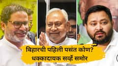 नितीश कुमार, तेजस्वी यादव की प्रशांत किशोर? बिहारची पहिली पसंत कोण? कुणासाठी गुड न्यूज? C Voter चा ताजा सर्व्हे समोर