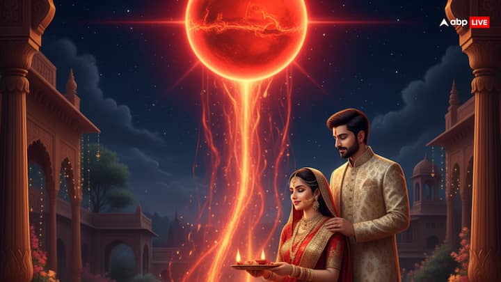 मंगल को साहस, ऊर्जा और पति की दीर्घायु का प्रतीक माना गया है. करवा चौथ पर पत्नी द्वारा रखे गए व्रत से मंगल ग्रह भी प्रसन्न होते हैं. जिससे वैवाहिक जीवन में सुरक्षा की भावना मजबूत होती है और जीवनसाथी को अच्छा स्वास्थ्य व दीर्घायु का आशीर्वाद मिलता है.
