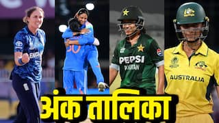 Women World Cup Points Table: भारत-पाकिस्तान मैच से पहले महिला वर्ल्ड कप की अंक तालिका का हाल, जानिए कौन सी टीम कहां