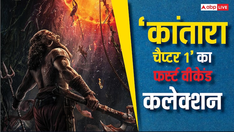 Box Office: 'कांतारा चैप्टर 1' ने 5 फिल्म इंडस्ट्रीज की सबसे ज्यादा कमाई वाली 46 फिल्मों को चटाई धूल