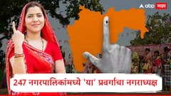 राज्यातील  247 नगरपरिषदांच्या नगराध्यक्षपदाचं आरक्षण जाहीर, कोणत्या ठिकाणी कोणत्या प्रवर्गाचा नगराध्यक्ष, संपूर्ण यादी