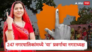 Maharashtra Nagarparishad Nagradhyaksha Reservation : 247 नगरपरिषदांच्या नगराध्यक्षपदाचं आरक्षण जाहीर, कोणत्या ठिकाणी कोणत्या प्रवर्गाचा नगराध्यक्ष, संपूर्ण यादी