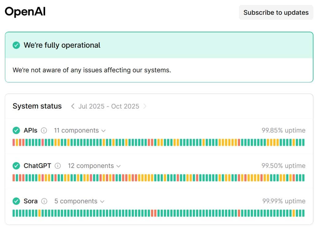 ChatGPT Down For Hundreds Of Users Across The Globe: Here's What OpenAI's Official Status Shows