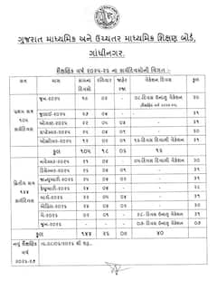 વિદ્યાર્થીઓ અને વાલીઓ માટે ખાસ સમાચાર: 2025-26 માટે શાળાકીય કેલેન્ડર જાહેર, જાણો બોર્ડ પરીક્ષા અને વેકેશનની તારીખો