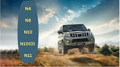 కొత్తగా అప్‌డేట్ అయిన 2025 Bolero Neoలో ఏ వేరియంట్‌ కొనాలి?